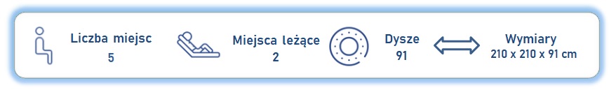 Dane podstawowe o jacuzzi Elysian Trident